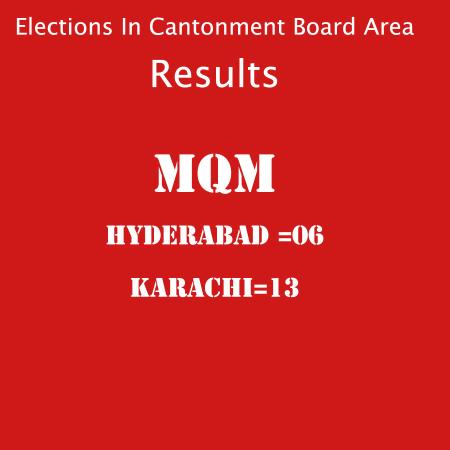 Winning Candidates Of MQM In Local Bodies Election Of Cantonment Board 